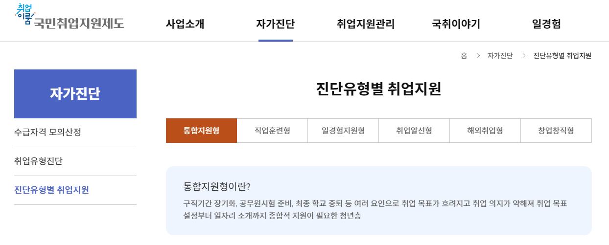 국민취업지원제도