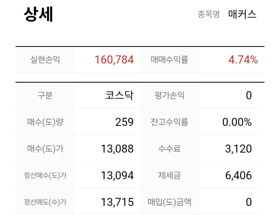매커스 수익인증