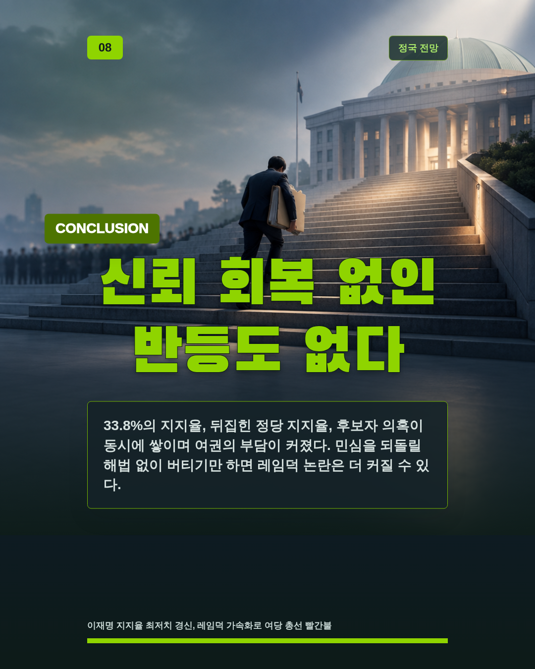 신뢰 회복 없인 반등도 없다