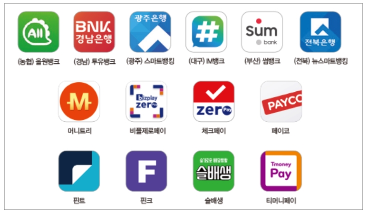 온누리상품권-모바일상품권-구매처