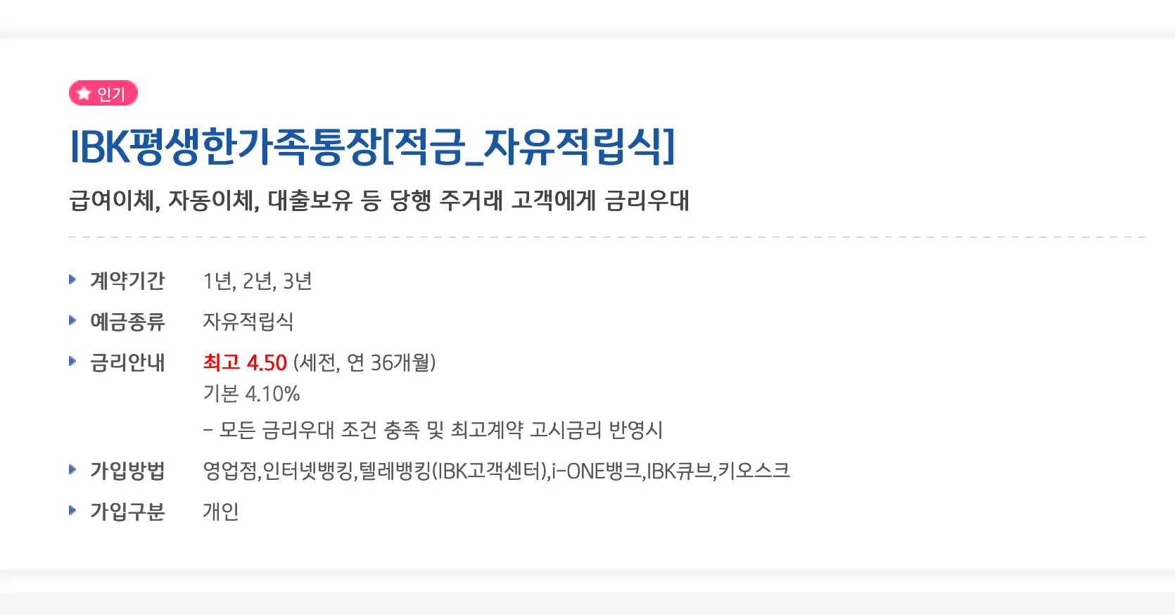 기업은행예금금리