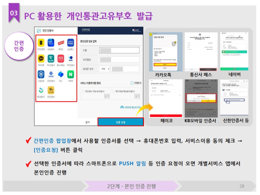 개인통관고유부호 조회 및 발급 방법 – 해외직구 필수 가이드