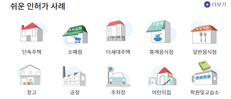 토지이용계획확인원