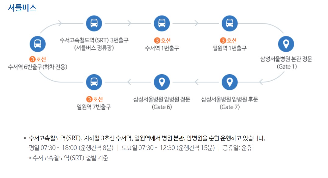셔틀버스 운행시간