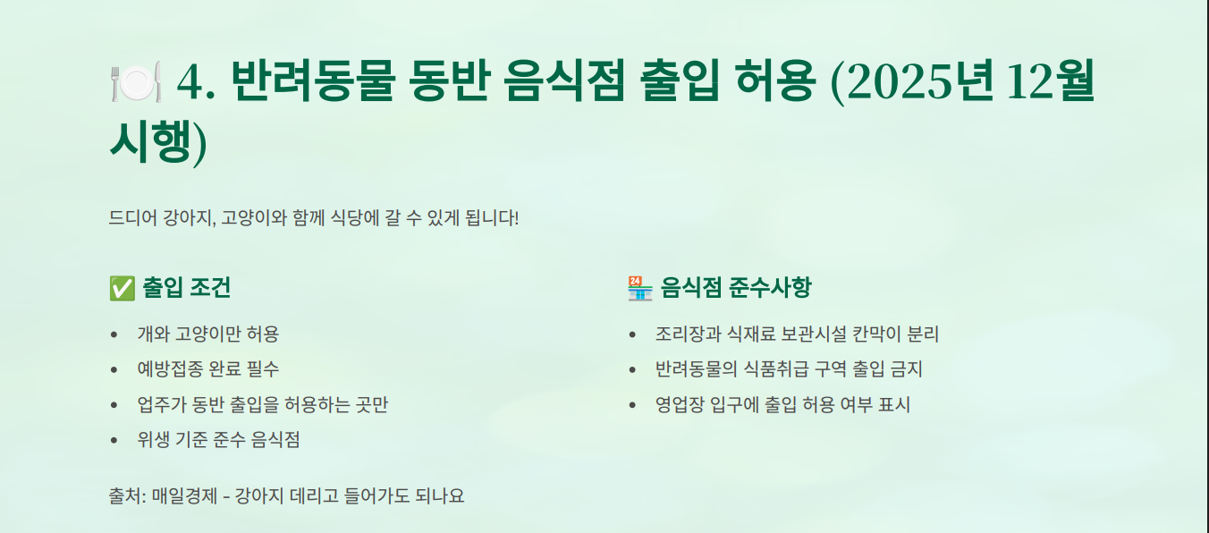 반려동물 동반 음식점 출입 허용