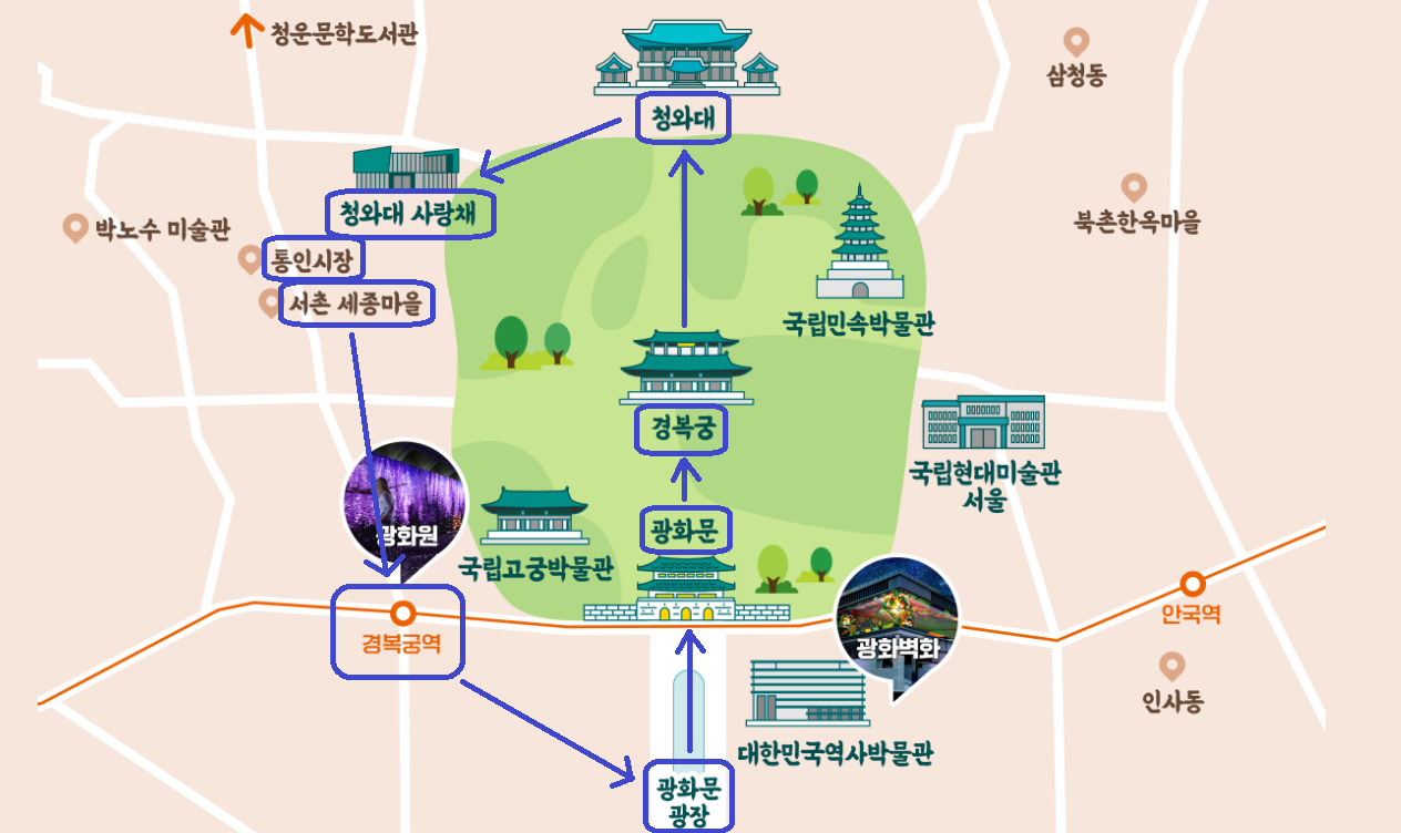 청와대개방 청와대 주변 볼거리 경복궁역