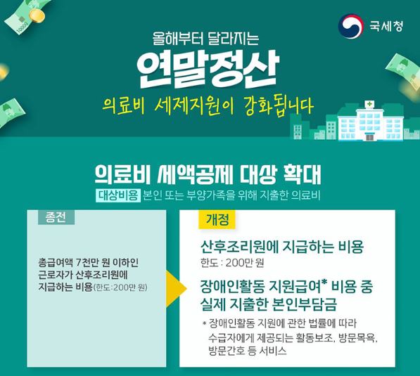 산후조리비 세액공제 주요 변경 사항