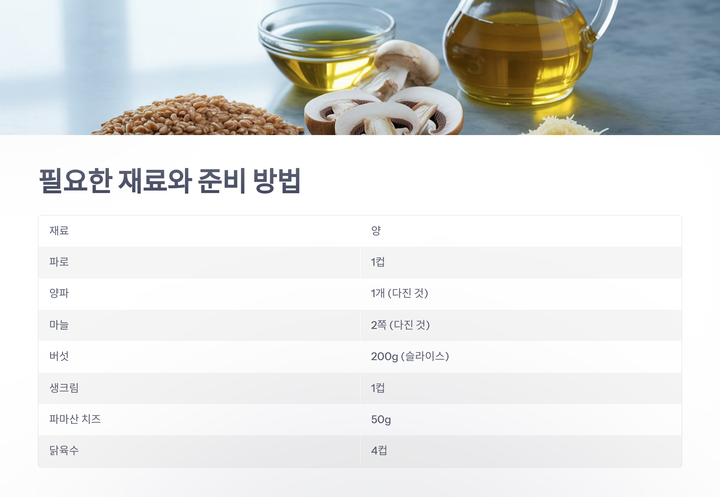 참조-파로-크림-리조또-3