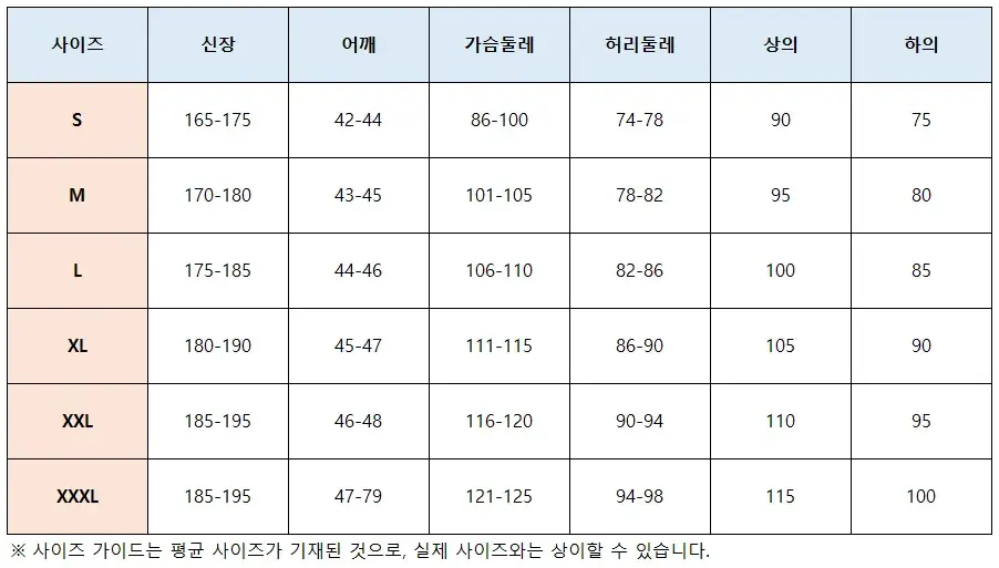 아식스(ASICS) 남성 의류(상의, 하의) 사이즈표