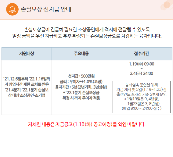 소상공인 손실보상 선지급