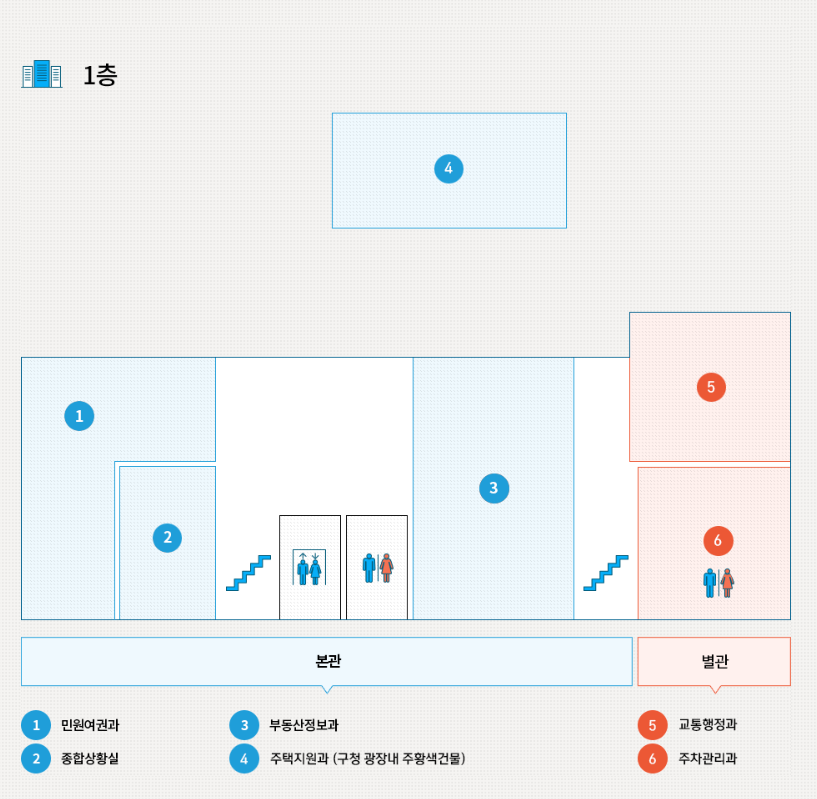 동작구청 민원여권과 장소