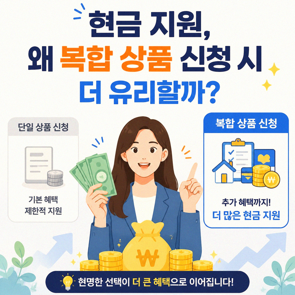 인터넷 TV 전화기 같이 신청하면 설치 당일 현금 얼마나 나오나요?