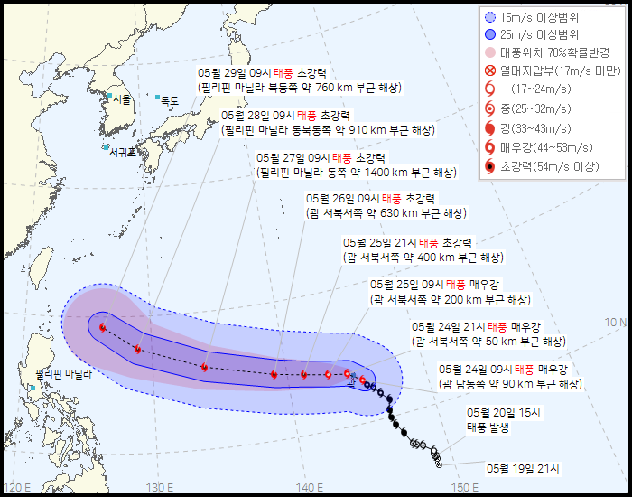 2호태풍 마와르