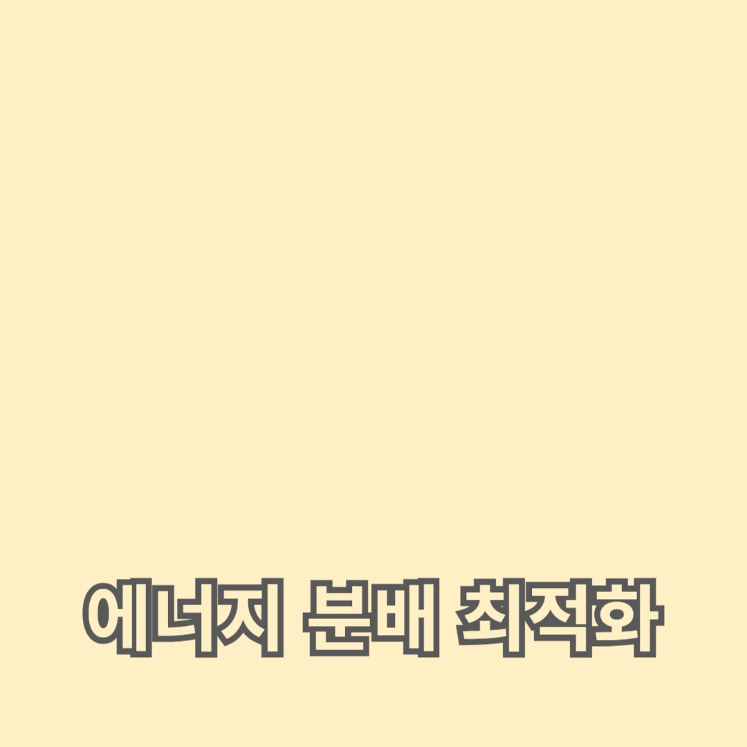 재생 에너지 통합이 에너지 분배 최적화에 미치는 영향