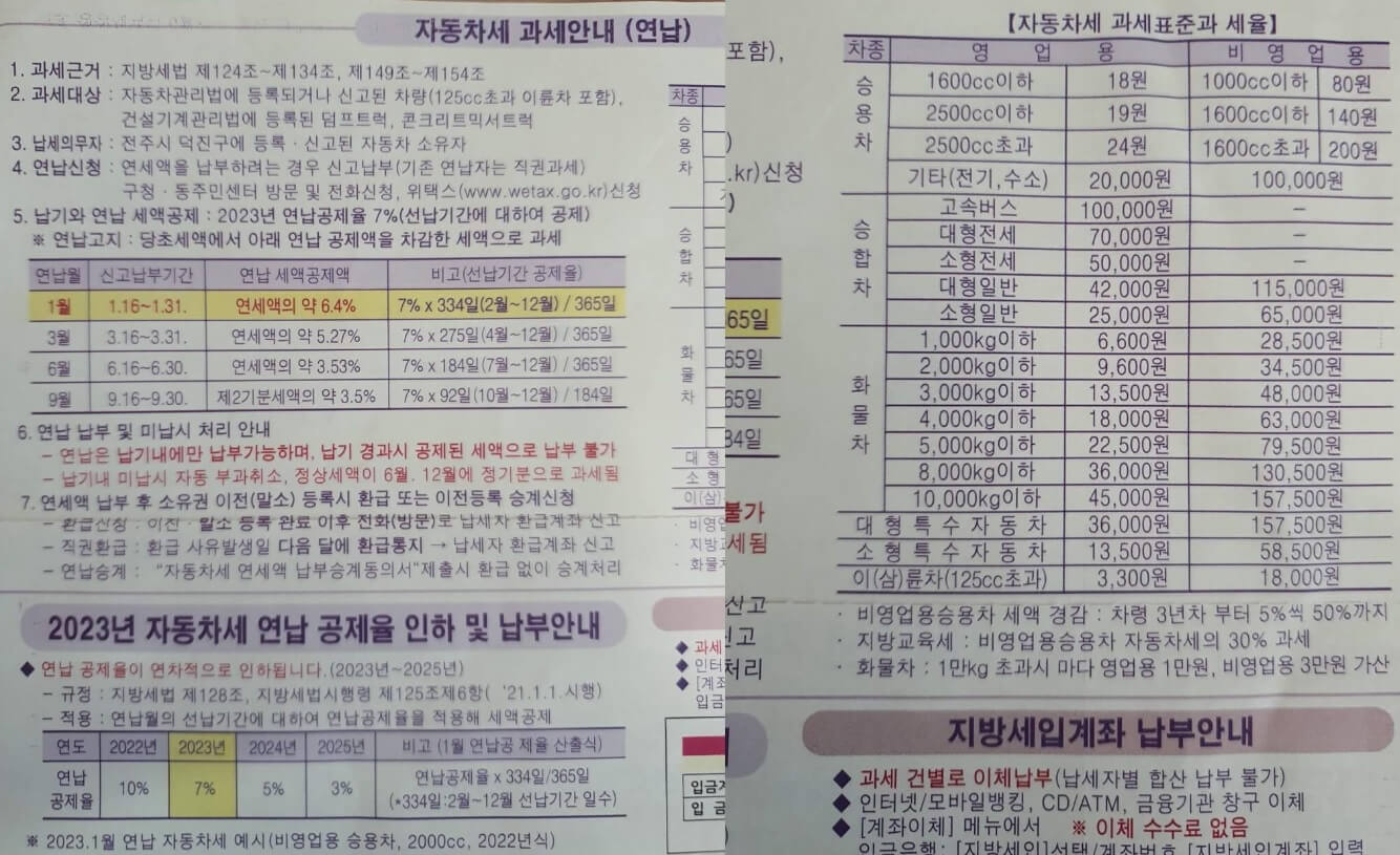 좌측은 자동차세 연납 신청 기간 및 기간별 연납 세액공제율이며 우측은 자동차세 과세표준과 세율로 승용차, 승합차, 화물차, 대형/소형특수차, 이륜/삼륜차 차종별 영업용 및 비영업용으로 구분한 과세표준