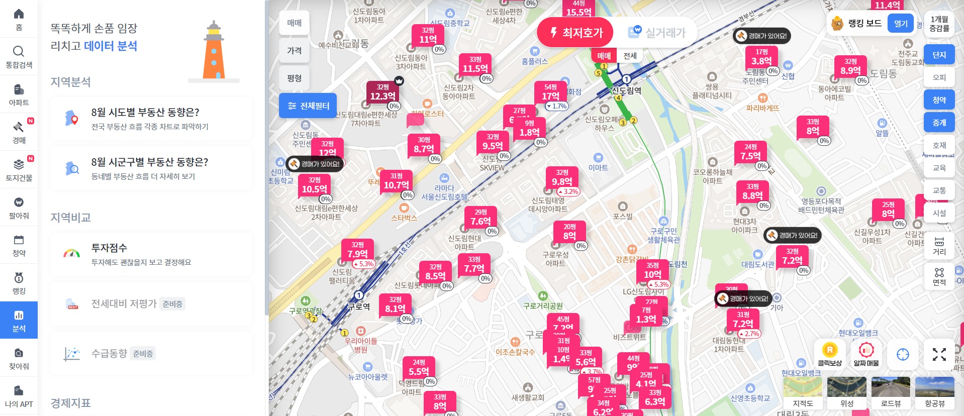 리치고 PC 버전 화면