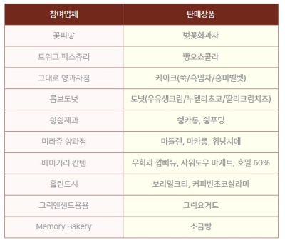 디저트 부스