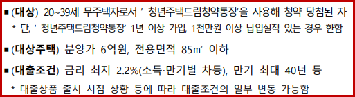 청년주택 드림대출