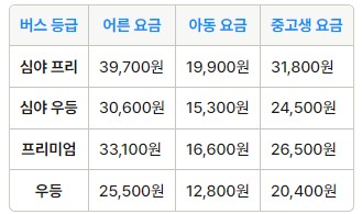 대전 도룡 인천공항 리무진 버스 시간표 요금 예약 방법