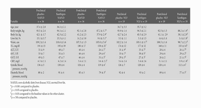 푸응 나이트버닝 효능 사진