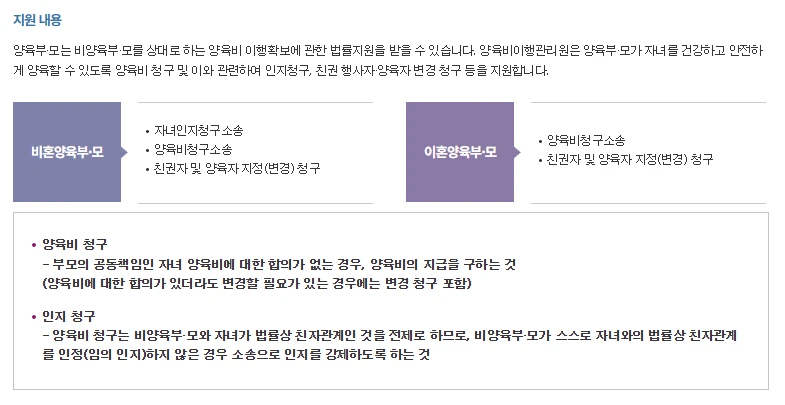 양육비 선지급제&amp;#44; 2025년부터 매달 20만 원 받는 방법 총정리!(+양육비 계산기)