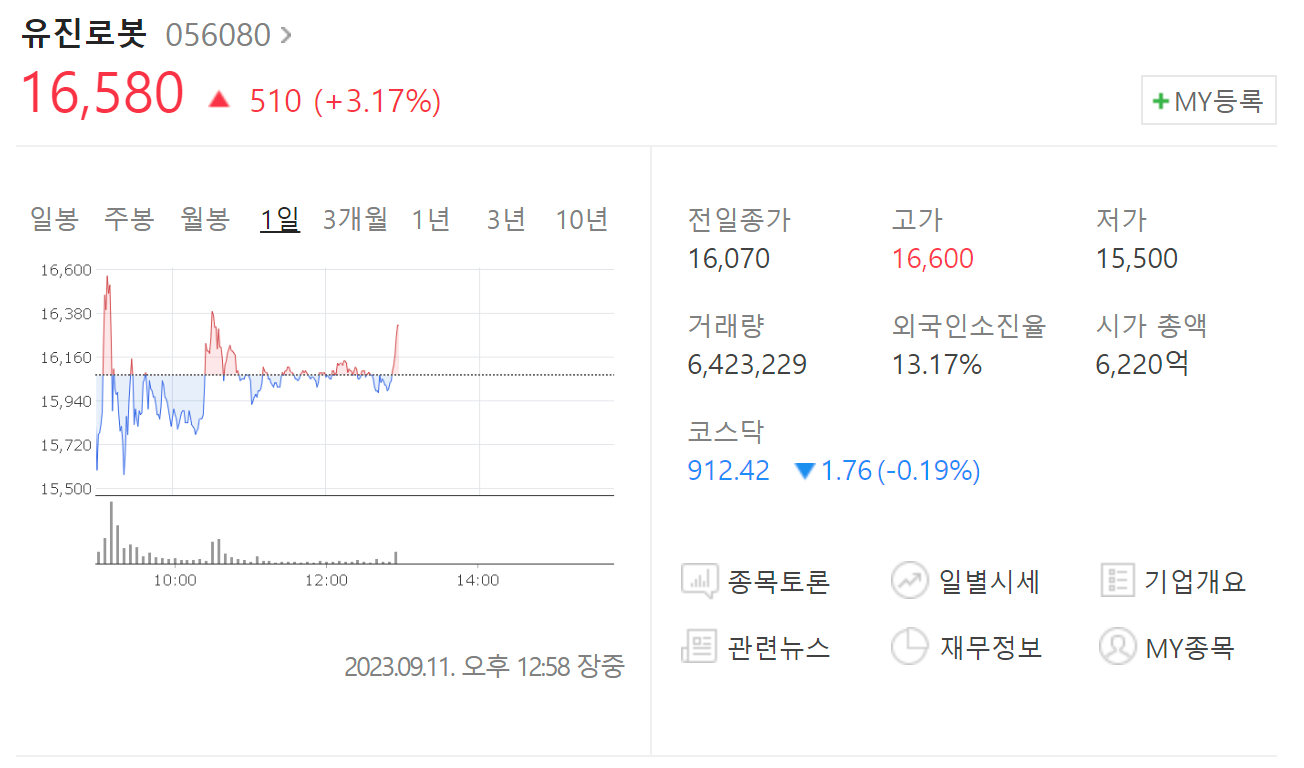 유진로봇 주가