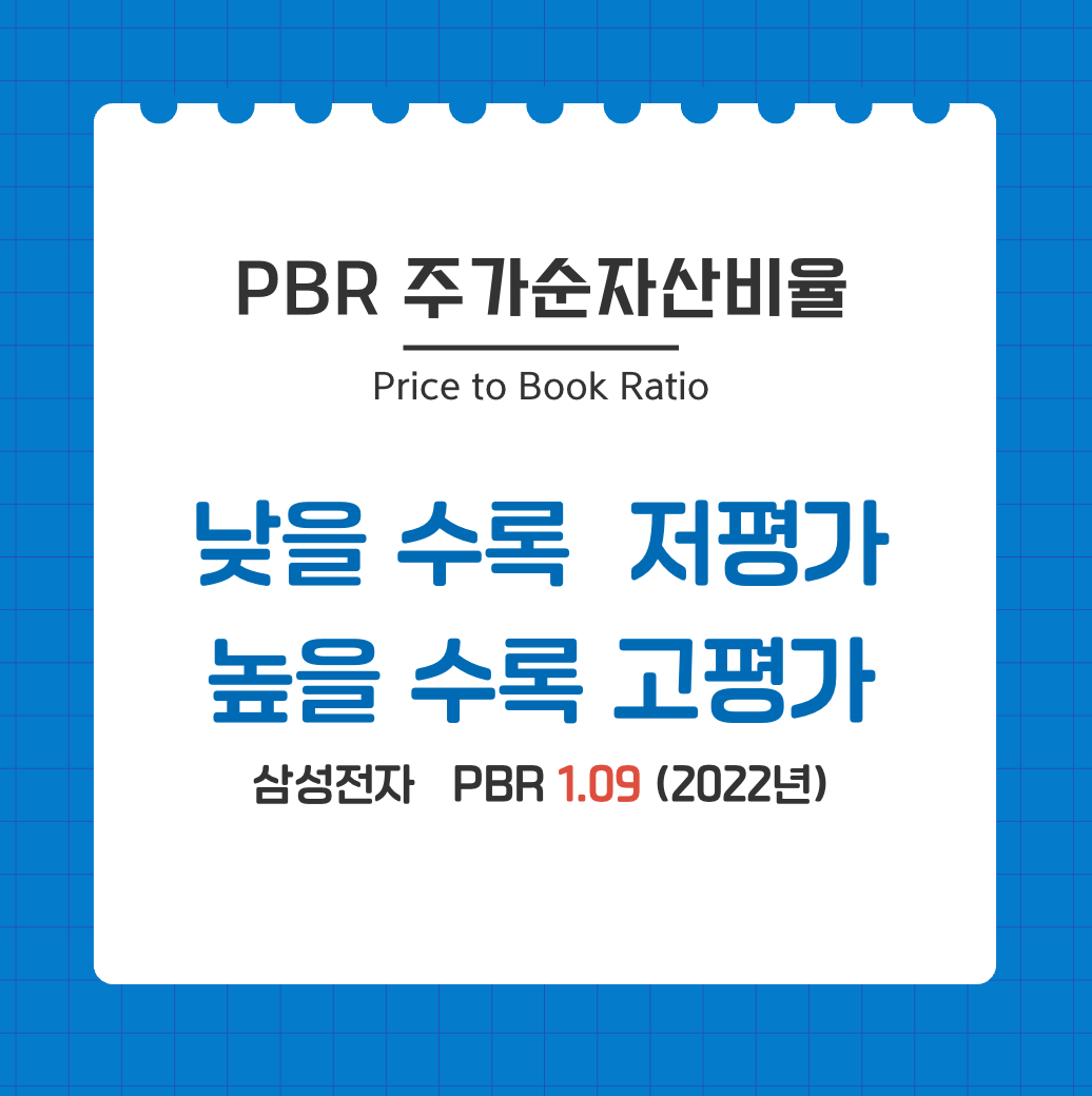 pbr 주가순자산비율