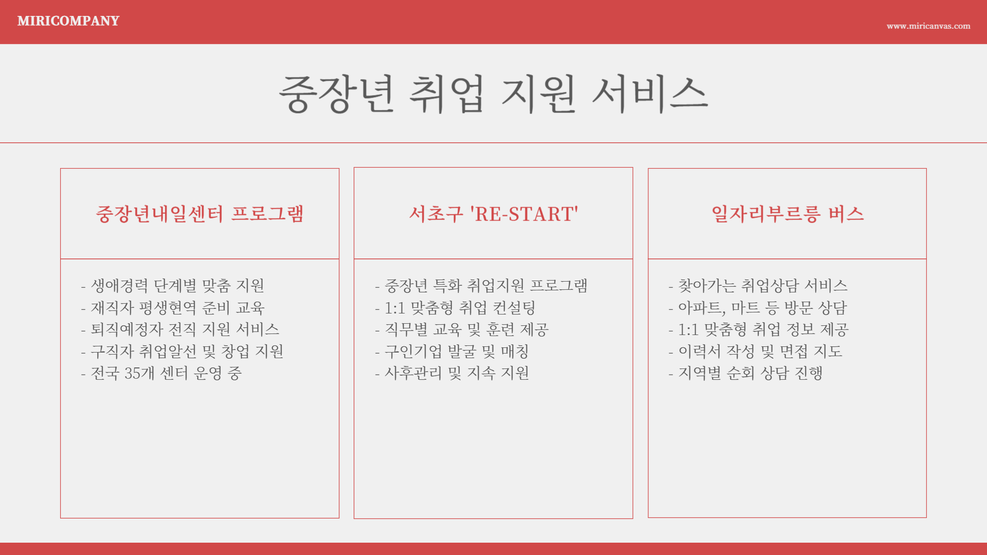 중장년 일자리 정보 총정리! 안정적인 직업은?