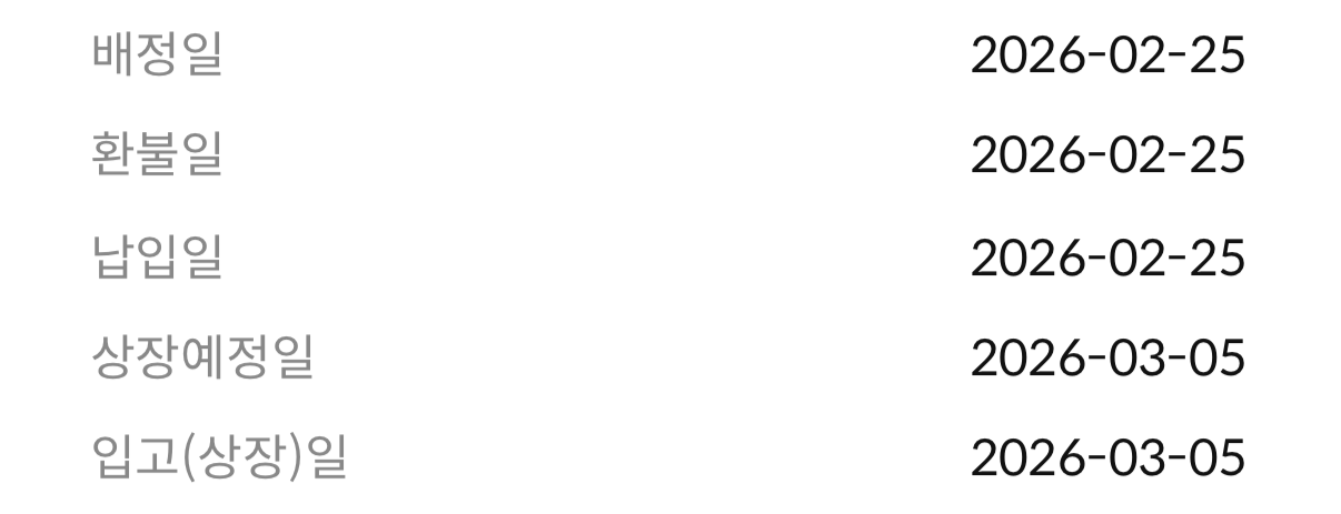 케이뱅크 상장일