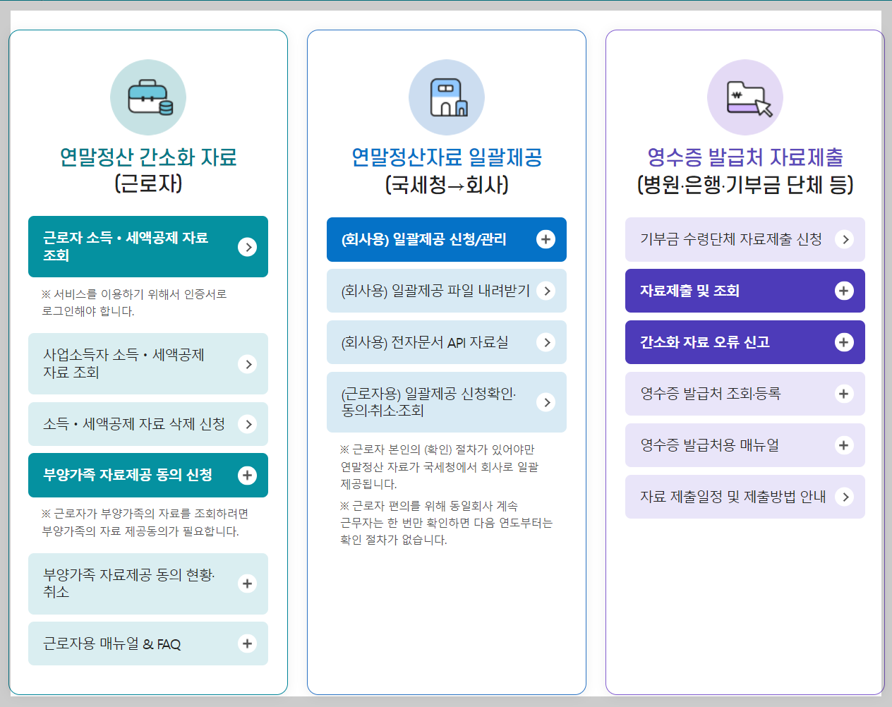 국세청홈택스연말정산간소화서비스