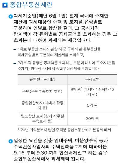 종합소득세 & 종부세, 누가 내야 하지? – 자격 조건 확실히 체크!