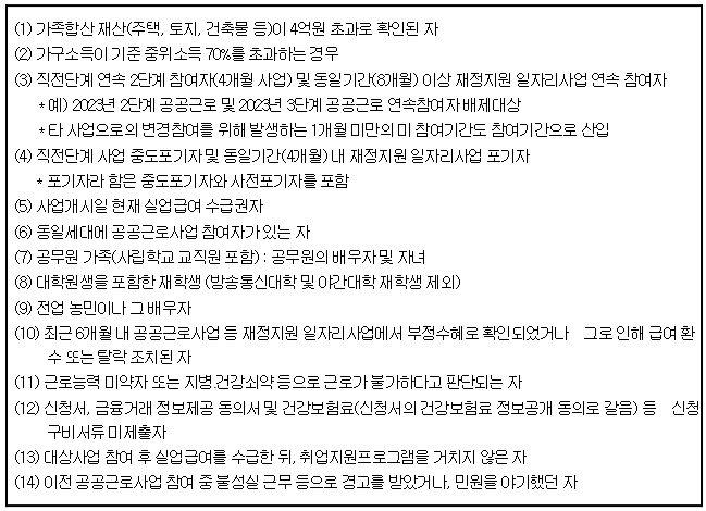 배제대상