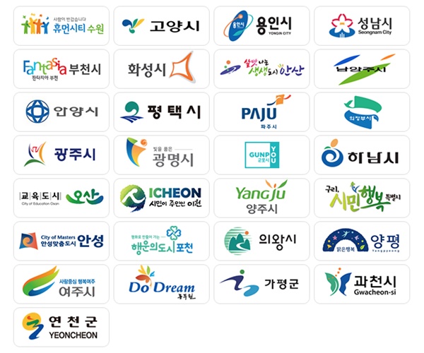 경기지역화폐 소비지원금