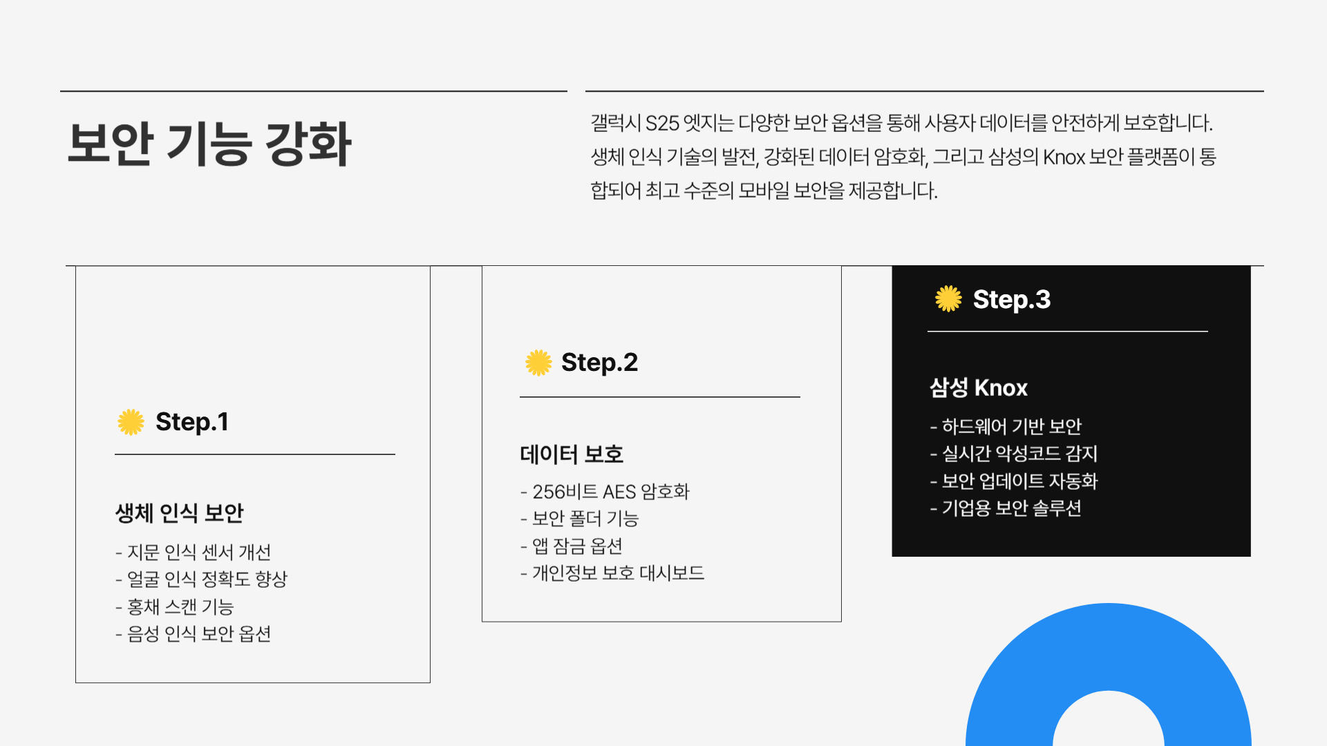 갤럭시 S25 엣지 기능, 놓치지 말아야 할 주요 특징