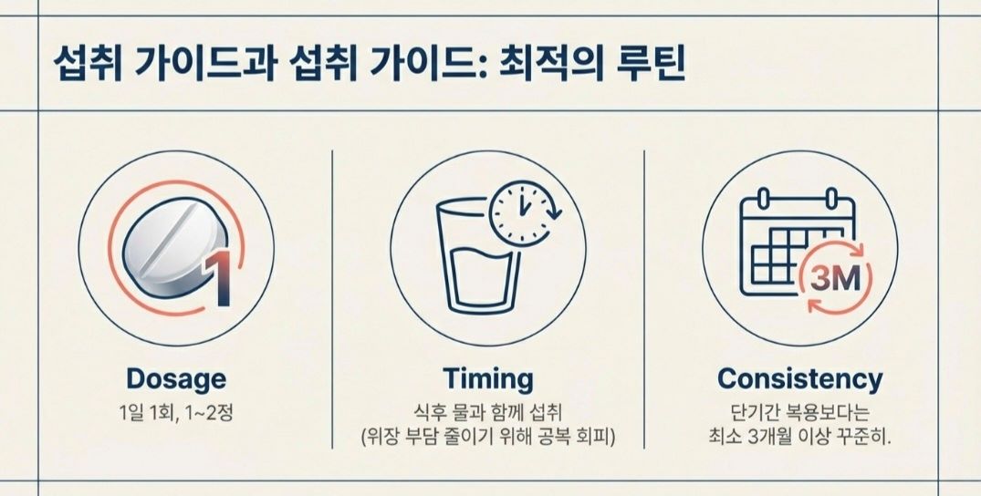 뼈엔엠비피-사진4