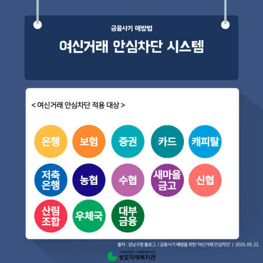 여신거래 안심차단서비스 신청&middot;해제&middot;내역확인방법