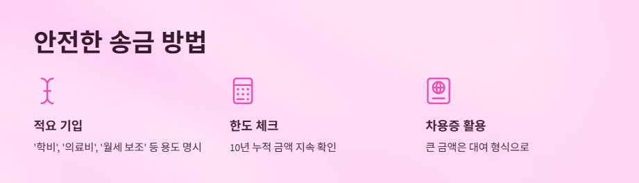 가족관계좌이체-증여세