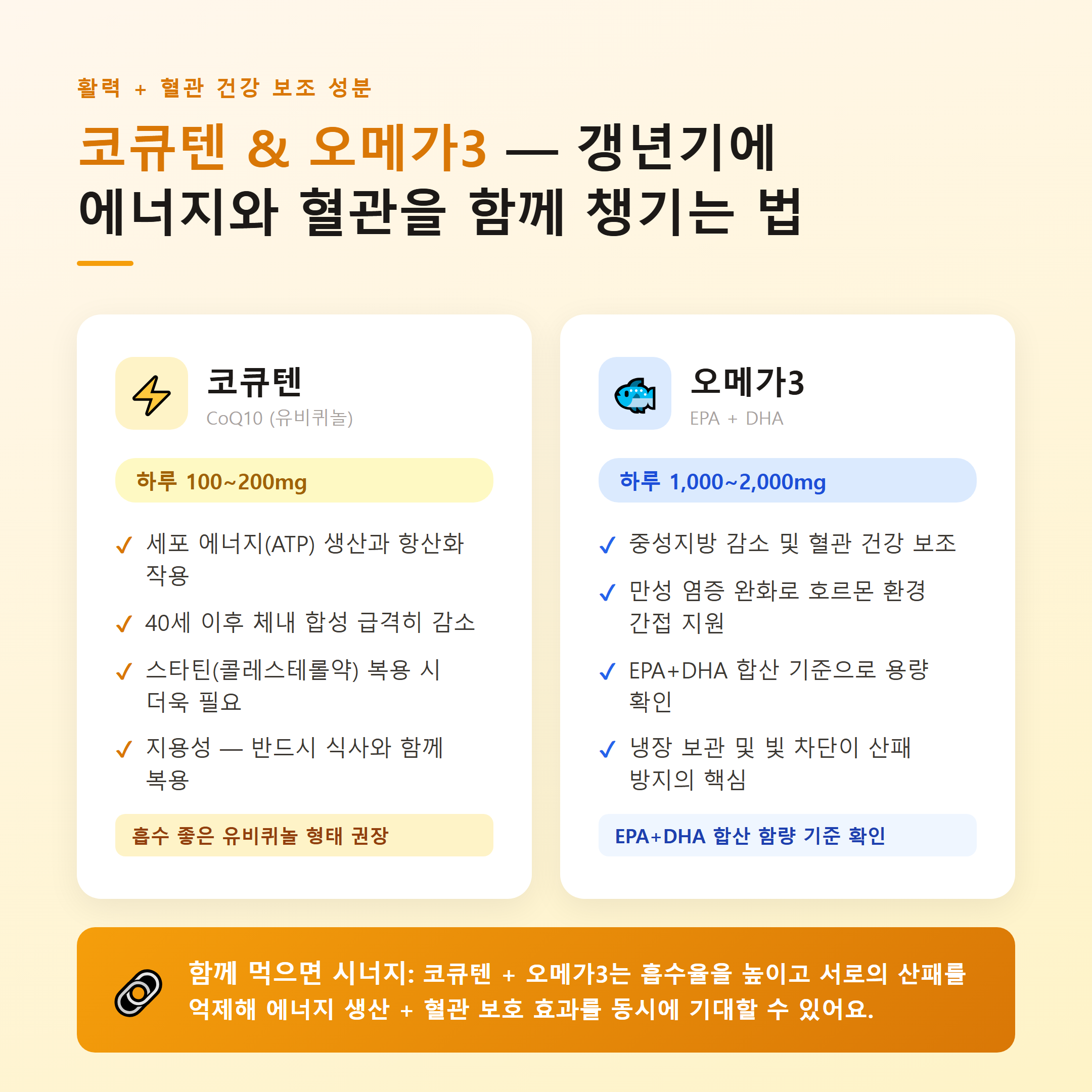 갱년기 남성 활력 보조 영양제 코큐텐과 오메가3 비교 — 용량·효능·시너지 정리