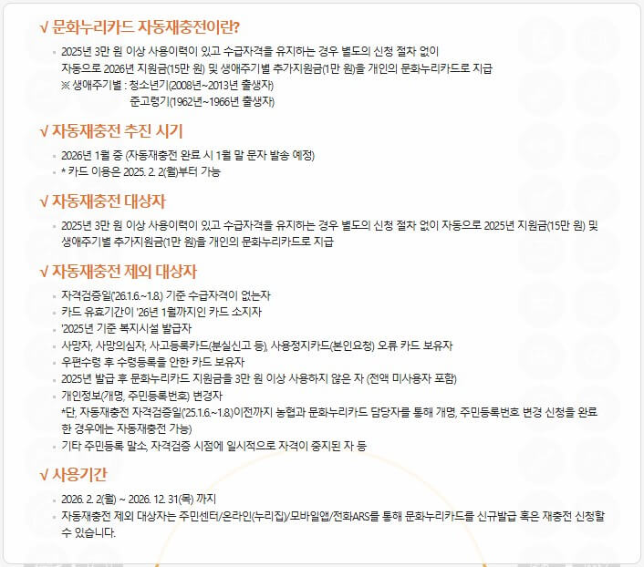 문화누리카드 신청