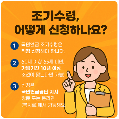 국민연금 조기수령