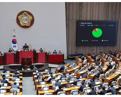 국회의원 추석 휴가비 440만원