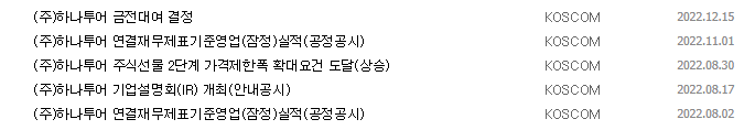 하나투어 공시 목록