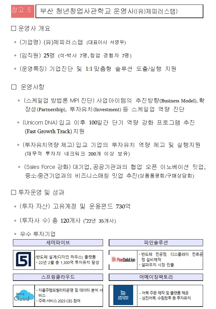 부산지역 민간운영사 제피러스랩