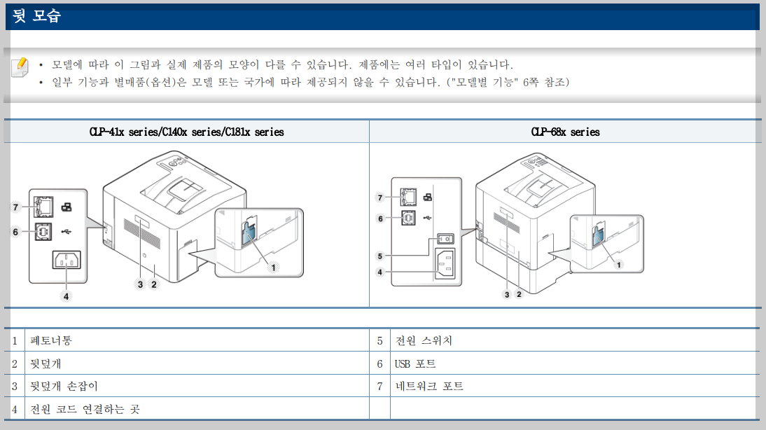 뒷모습