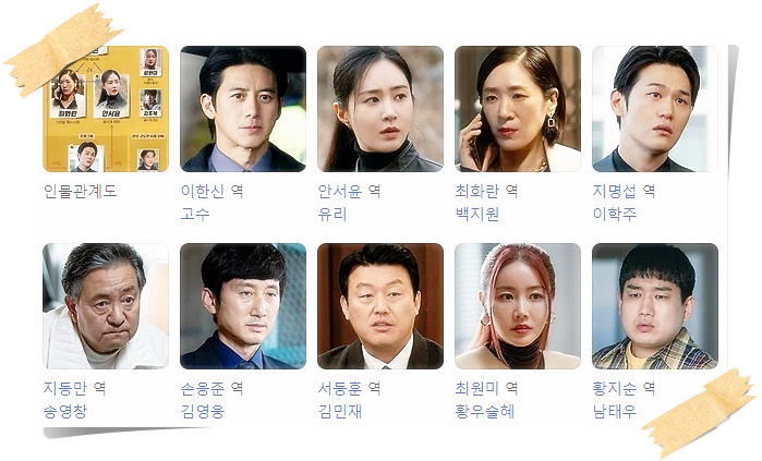 가석방심사관 이한신