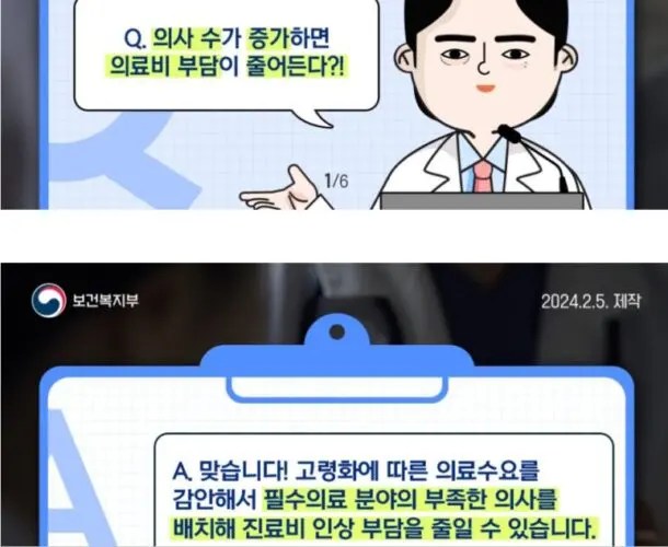 2024년 2월 6일, 정부는 의대 정원 2천명 증원안을 발표하였다.