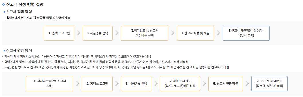 국세청 손택스 바로가기