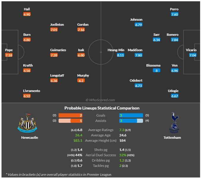 ํ ํธ๋ ๋ด์บ์ฌ ์ค๊ณ