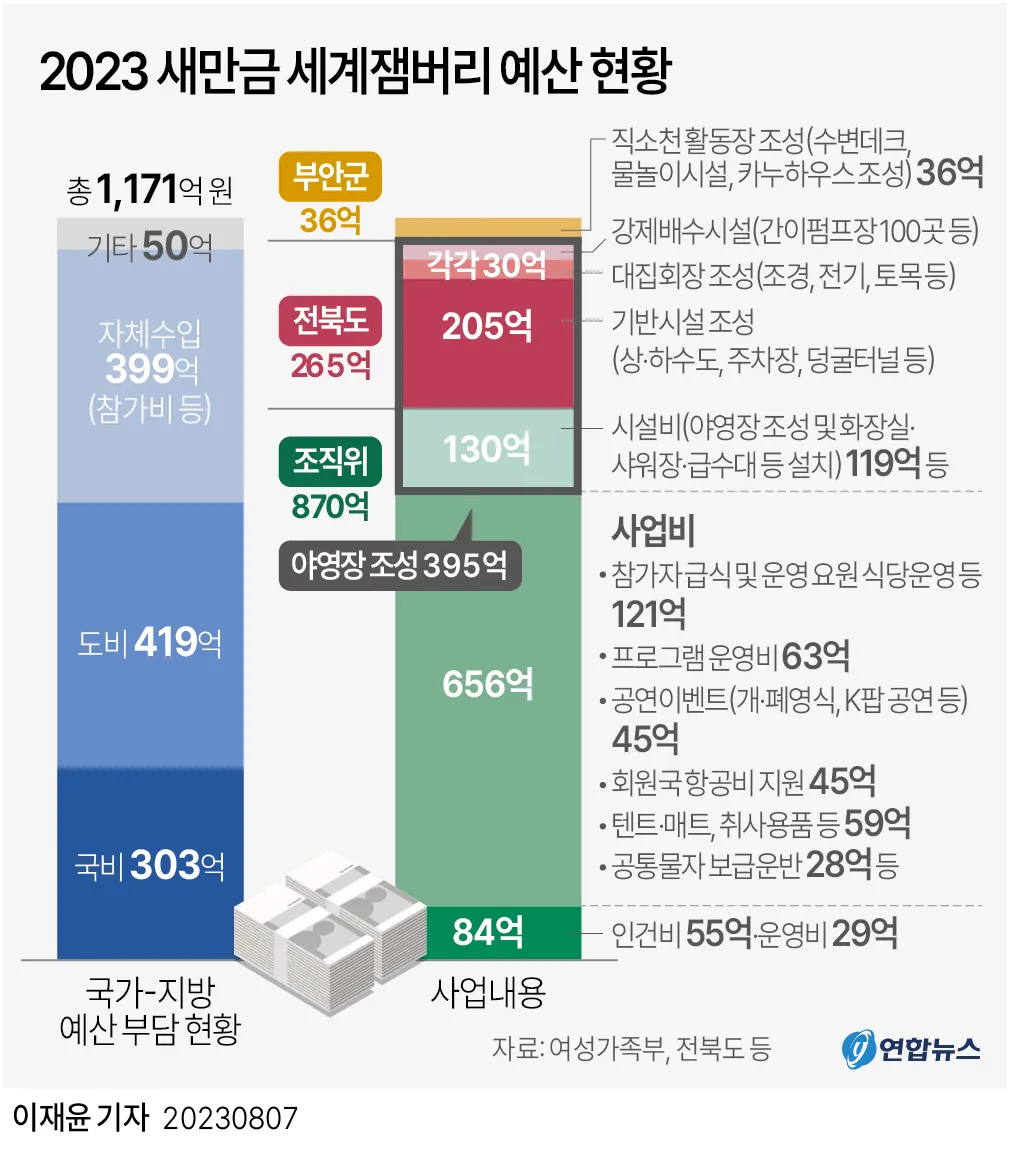 예산 맛집 베스트10 현지인 숨겨진 최고 맛집_5