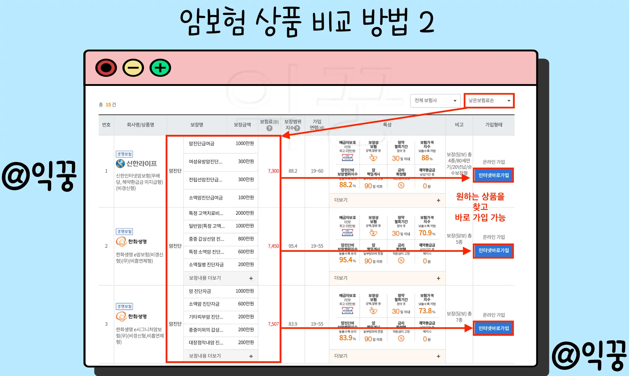 주택담보대출 예적금 암보험 금융상품 한 눈에 비교하는 방법7